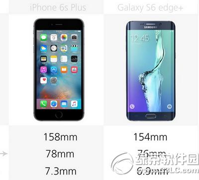 galaxy s6edge plusiphone6s plusԱ1