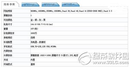 htc one m9eǮ htc one m9e۸