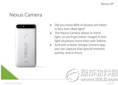 Ϊnexus6pô Ϊnexus6p9