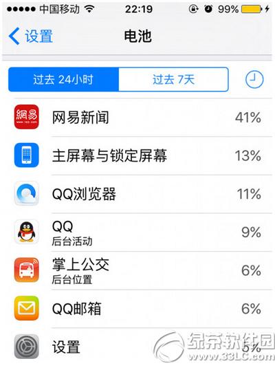 ios9͵ģʽ ios9͵ģʽô2