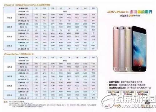 iphone6sͨԼײͼ۸ ͨiphone6sԼײͼ۸ϸ2