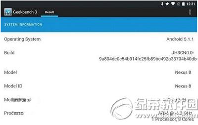 nexus8ô ȸnexus8ƽò1