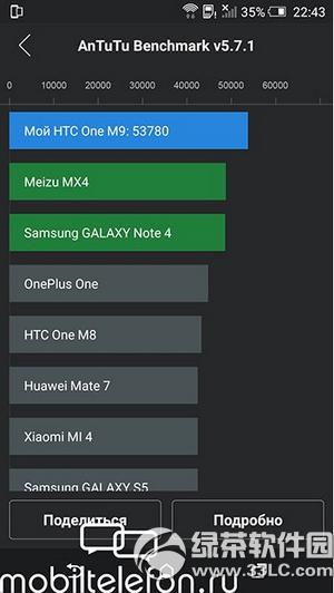 nexus5ֶܷ 2015ȸnexus5ܷ4