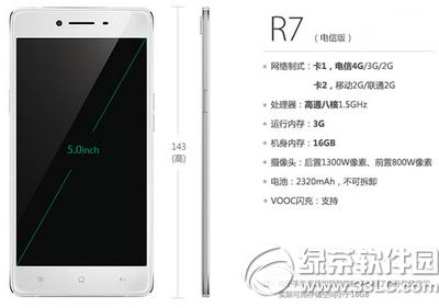 oppo r7c4Gô oppo r7c4Gò1