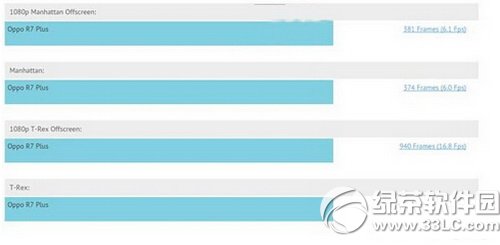 oppo r7plusô oppo r7plusع3