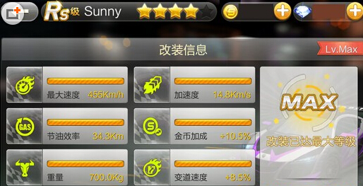 ɳоsunnyĸ оsunny2