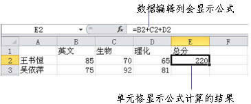 excel2010ʽ뷽