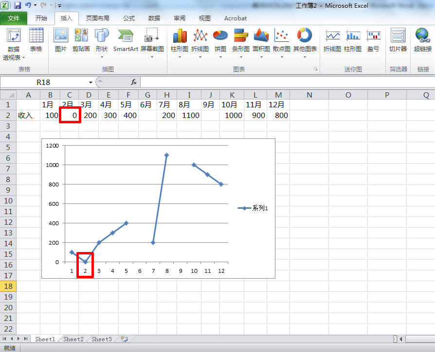 EXCEL2010ͼֶ죿