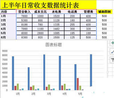 Excel2010ɶжѻͼ