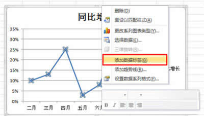 excel2010ͼϸ̳֮ͼͼ