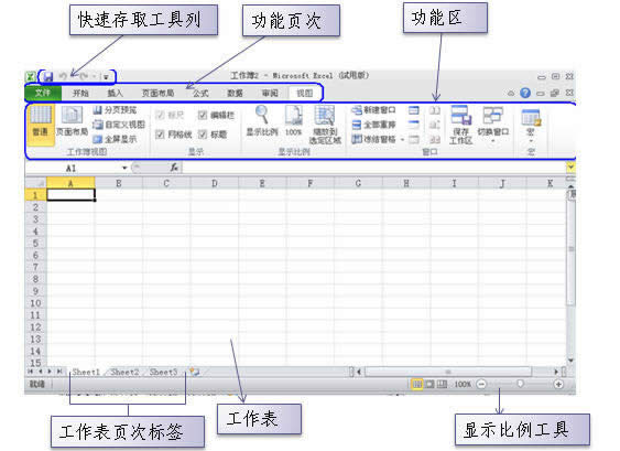 EXCEL2010ϸͼ