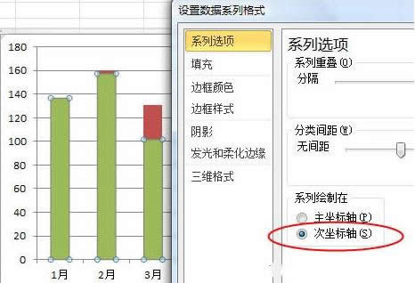 Excel2010ͼ 