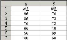 Excel2010ԶԪиߺп   