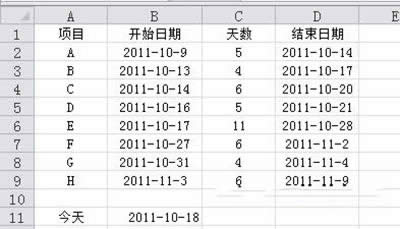 Excel2010ͼô   