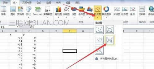 excel2010ɢͼͼϸ̳