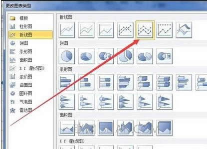 excel2010ɢͼĽ̳