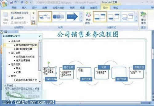 PowerPoint2007SmartArtҵͼ