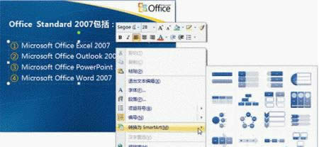 PowerPoint2007νֱͼ