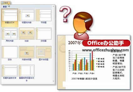 PowerPoint 2007ԶõƬʽķ   