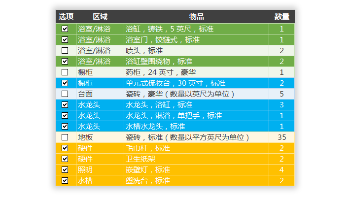 ѡ򻹿棡Excel򹴵Ԫɫ