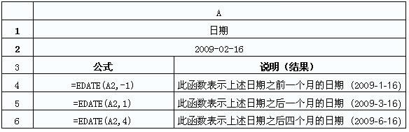 Excelֹ֮ڵEDATEʹû̳_վ