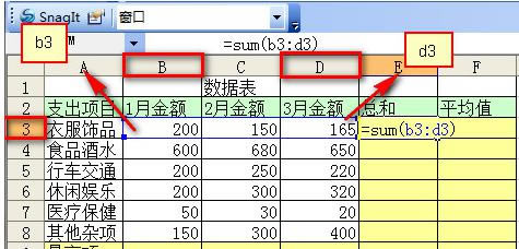 Excel֮ͼSUM