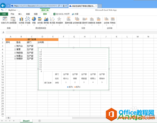 ΢skydriveߴExcelӱ,skydrive,office,΢,΢,Excel