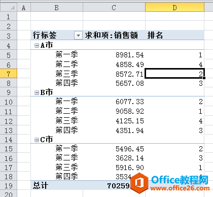 Excel2010͸ӱֵʾʽеġС