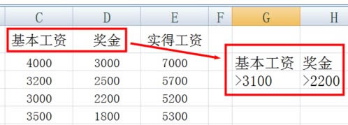 excel߼ɸѡôʹ_վ