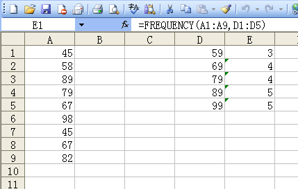 Excel ֵĸFREQUENCY