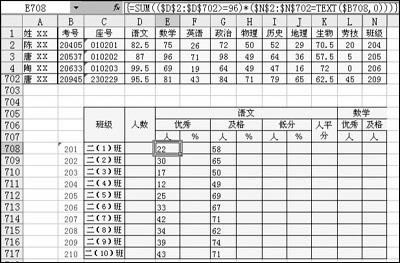 Excel鹫ʽͳƸ_վ