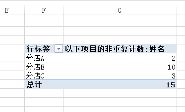 Excel2013͸ӱеķظ