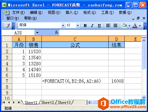 ExcelʹFORECAST