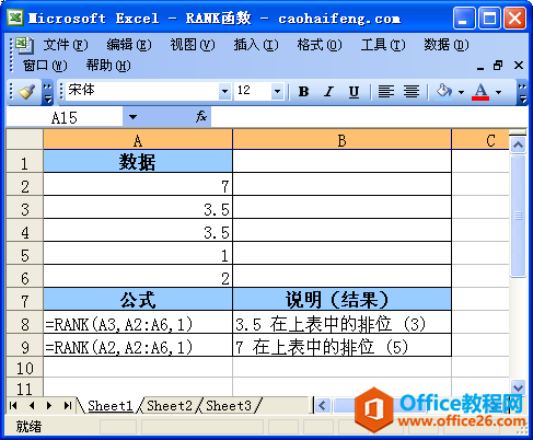 ExcelRANK﷨÷