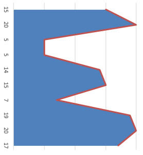  excel ͼһͼ_վ