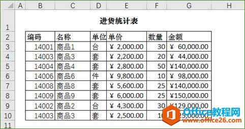 excel߼ɸѡ