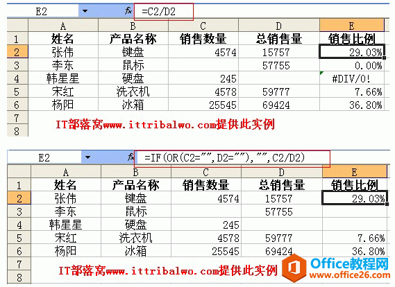 Excel#DIV/0!Ϊ0Ĵ취