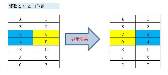 excel ѸٻС