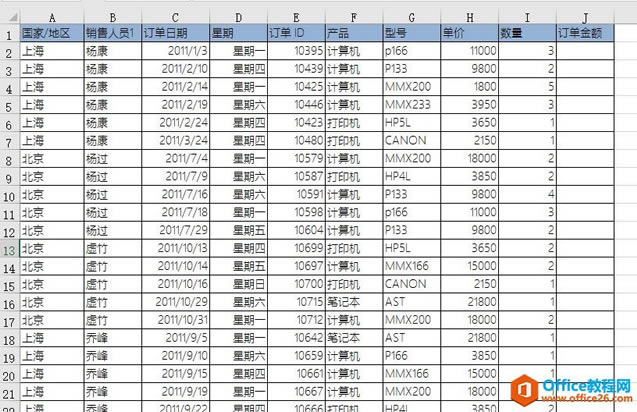 excel ϲͬݵĵԪ,vlookup+ķ_վ