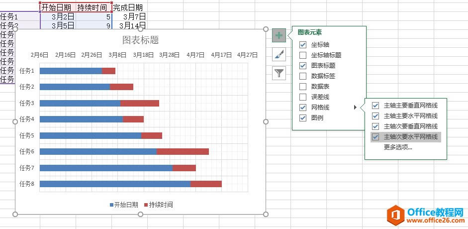  excelʩȺͼ excel ͼô_վ