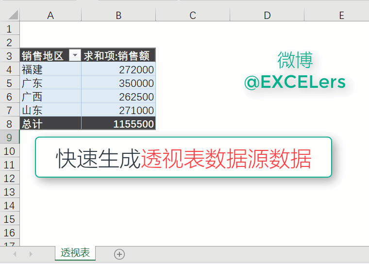 excel ͸ӱͼĽ̳ excel ͸ӱɼɴȫ