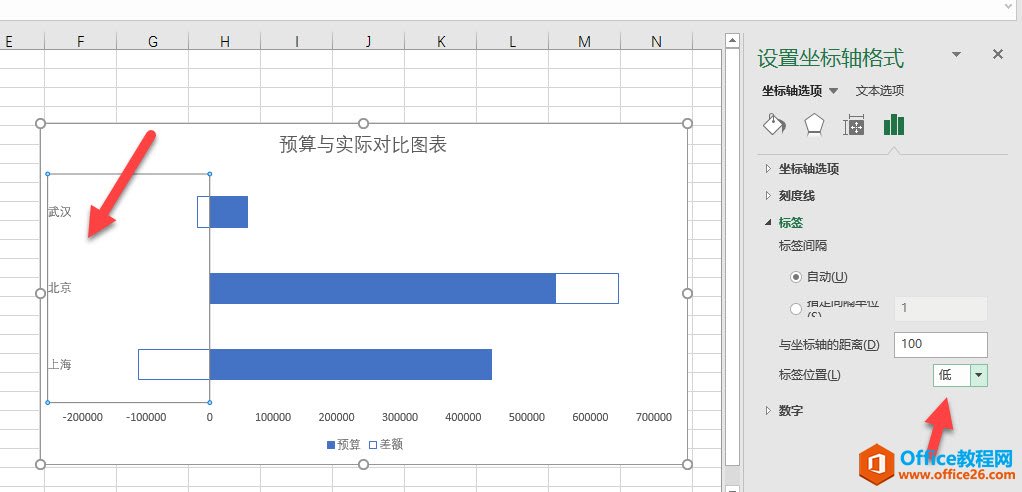 excel βһԭԤʵʵĶԱͼ_վ