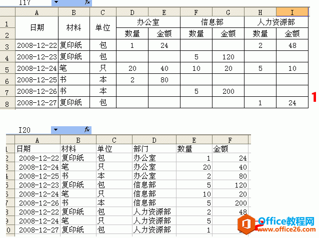 excel ɸΪձĶάΪ嵥İ취