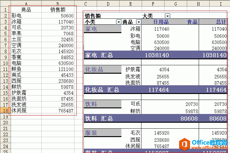 excel ͸ӱƷ鿴