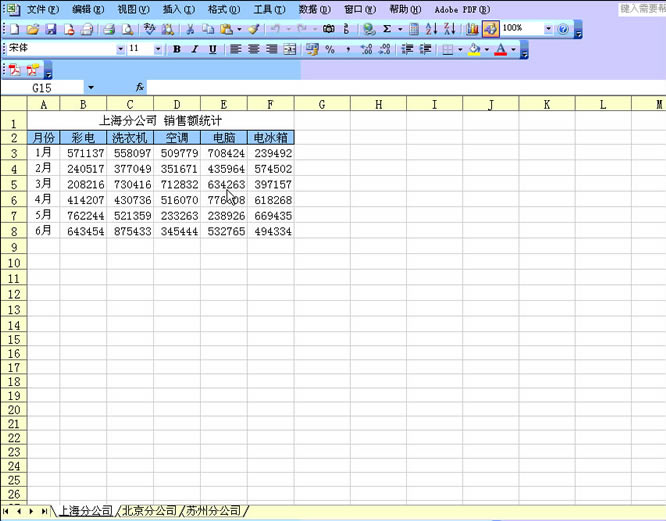 excel ͸ӱİ취