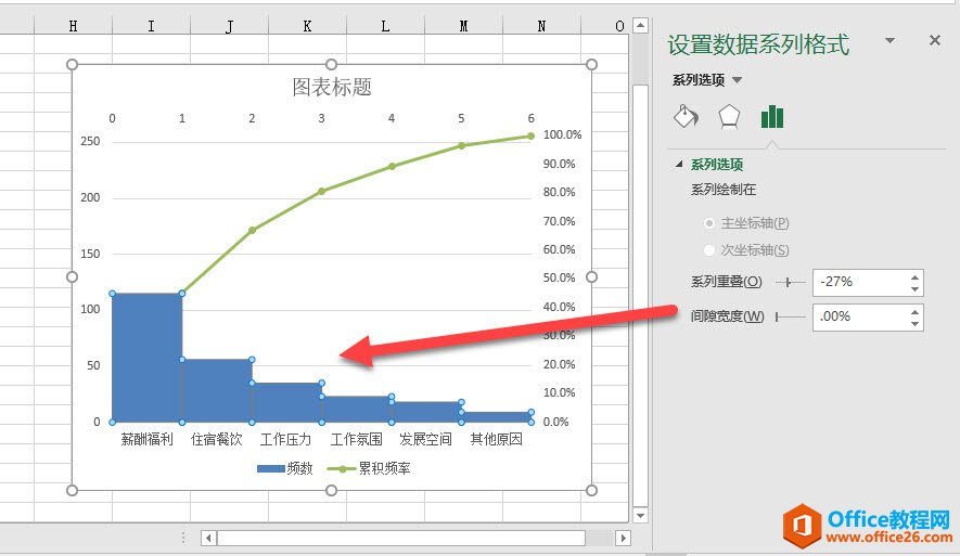 excel ͼ()Ǹʲôͼ excelͼʵ̳_վ