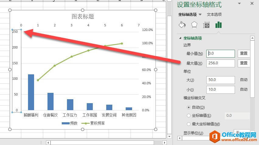 excel ͼ()Ǹʲôͼ excelͼʵ̳_վ