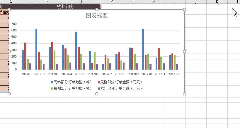 excel ˫˫߱Ƚϵͼ ʵ̳_վ