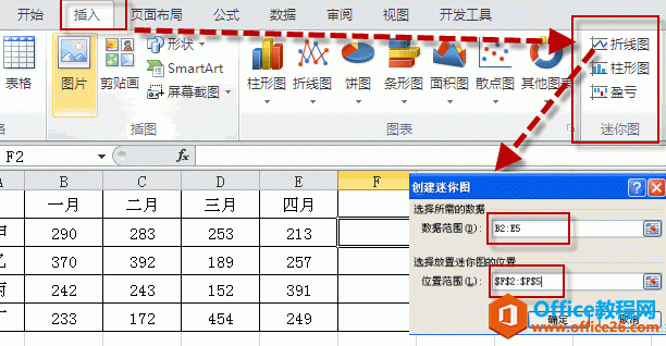 excel2010ͼ