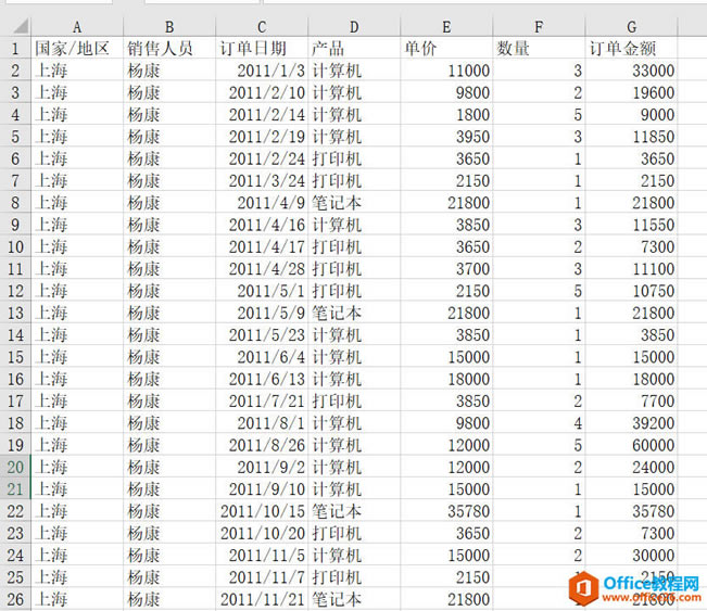 Excel Excel˲_վ